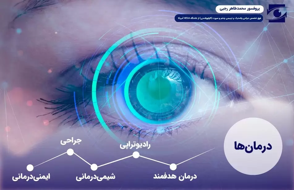 درمان تومور اربیت